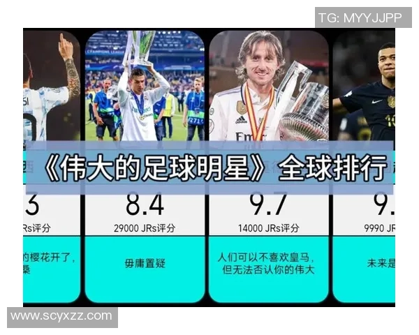 最近最有名的足球明星是谁他们的成就与影响力分析 最近最有名的足球明星是谁他们的成就与影响力分析