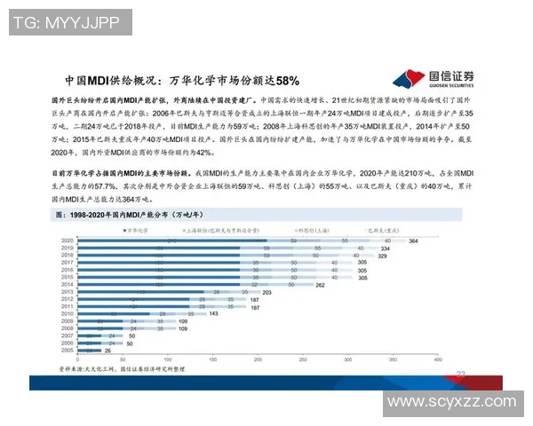 武汉篮球队技术分析与战术创新的深度探讨与展望 武汉篮球队技术分析与战术创新的深度探讨与展望
