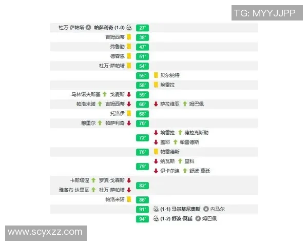 武汉篮球队与深圳篮球队赛后战术分析与复盘探讨