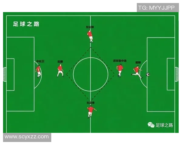 深圳足球队盯防体系解析:战术运用与实战效果的深度剖析 深圳足球队盯防体系解析:战术运用与实战效果的深度剖析