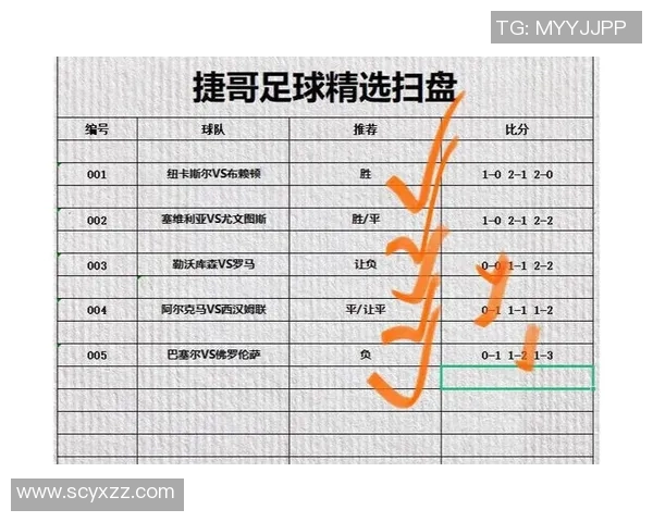 赛后复盘:武汉足球队vs深圳足球队的意识 赛后复盘:武汉足球队vs深圳足球队的意识