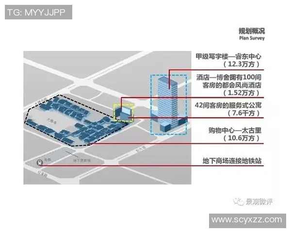 独家分析：成都篮球队的配合对比