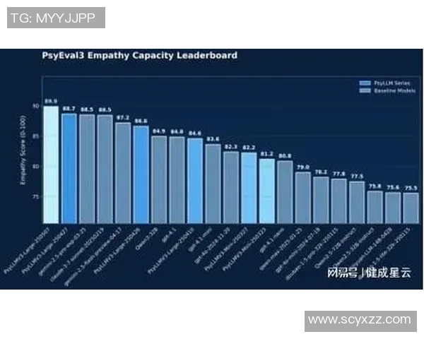 独家分析：BLG的心理素质对比